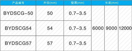 灵武钳压式声测管现货规格尺寸